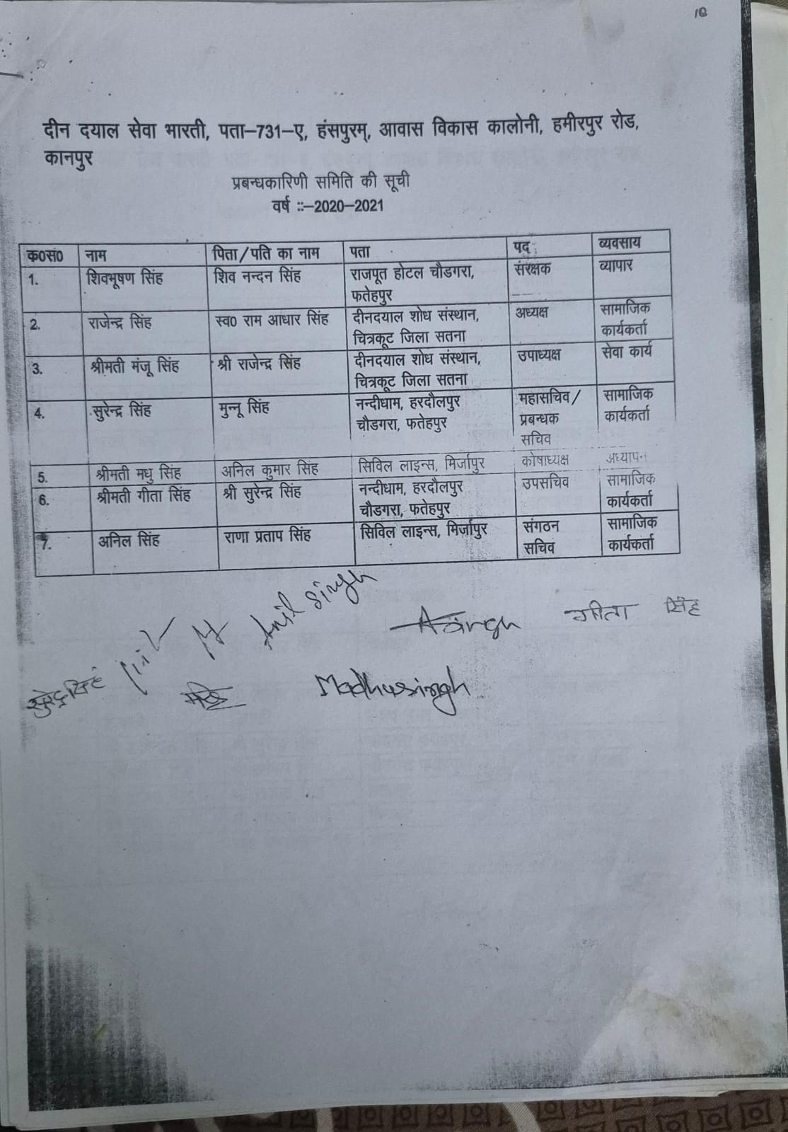 प्रबन्धकारिणी समिति सूची
